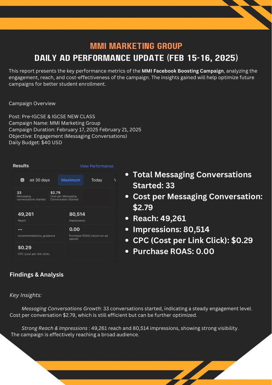 Social Media Marketing